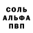 Кокаин Fish Scale Banditapapa